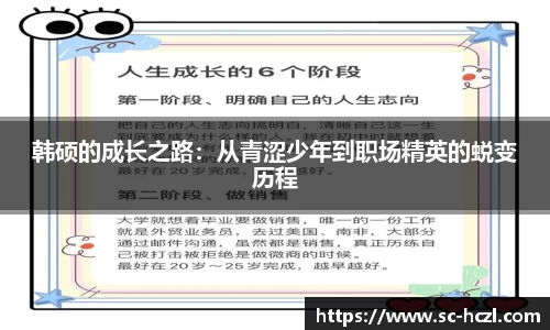 韩硕的成长之路：从青涩少年到职场精英的蜕变历程